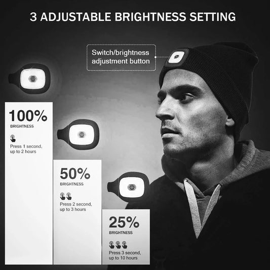 KILLZ TUK Z LED BEANIE - Tanks Treasures