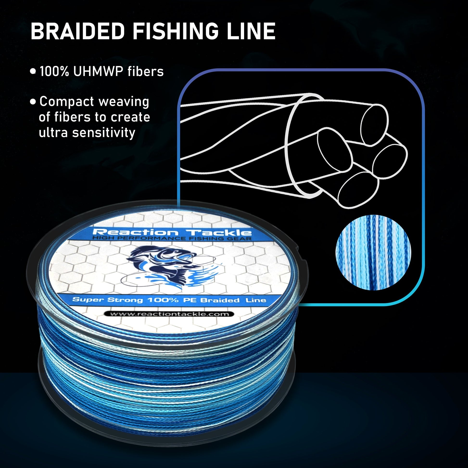 Reaction Tackle Braided Fishing Line - Blue Camo - Tanks Treasures