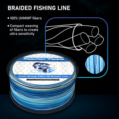 Reaction Tackle Braided Fishing Line - Blue Camo - Tanks Treasures