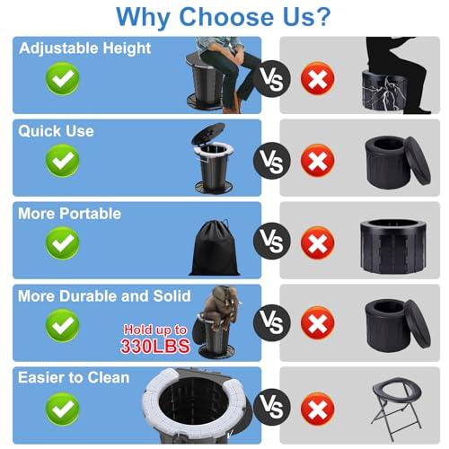 Tank’s Treasures Retractable Portable Toilet – The Throne You Deserve - Tanks Treasures