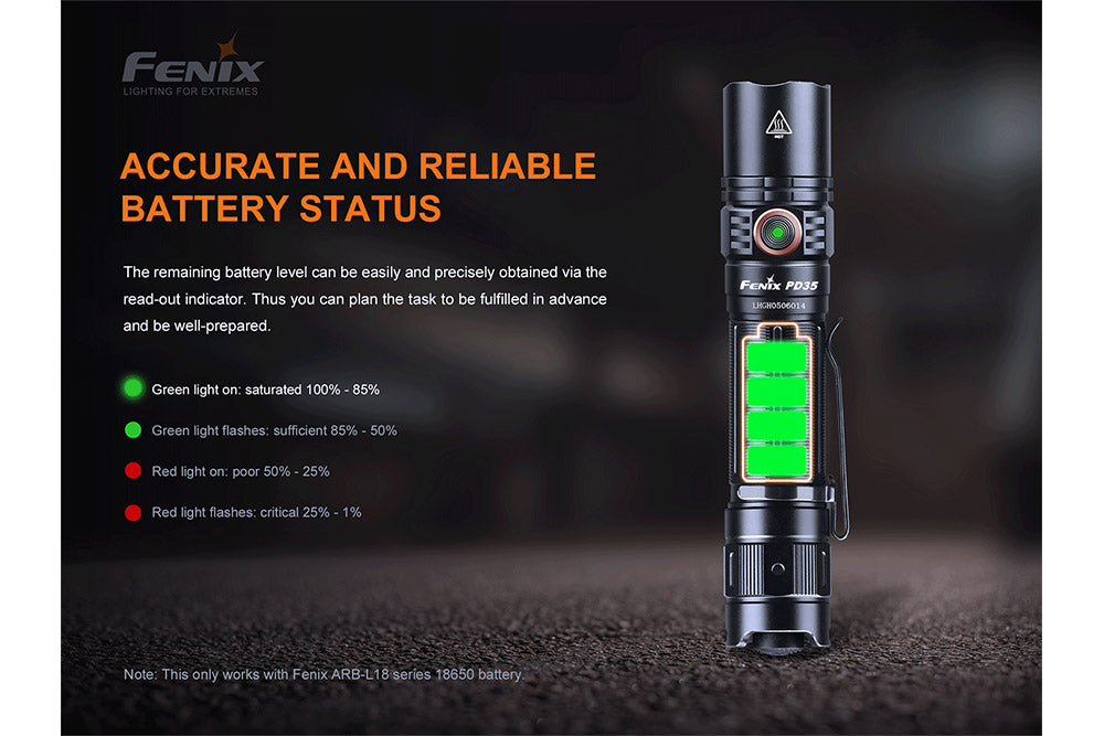 Fenix PD35 V3.0 Everyday Carry Flashlight - 1700 Lumens - Tanks Treasures
