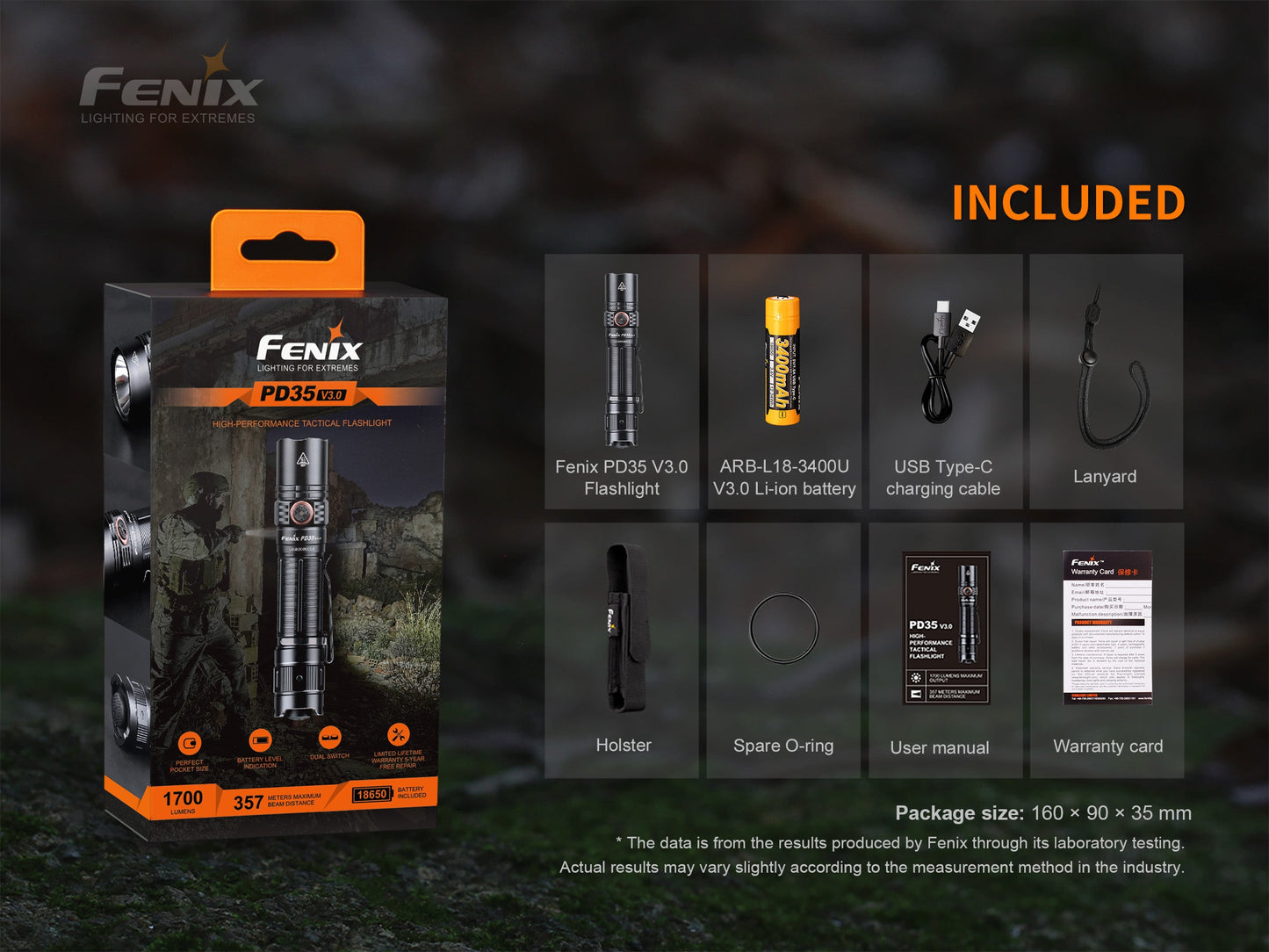 Fenix PD35 V3.0 Everyday Carry Flashlight - 1700 Lumens - Tanks Treasures