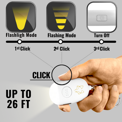 Foxy Alarm - Personal Protection Device - Tanks Treasures