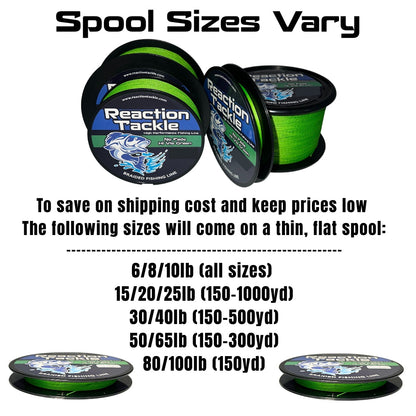 Reaction Tackle Braided Fishing Line - Green Camo