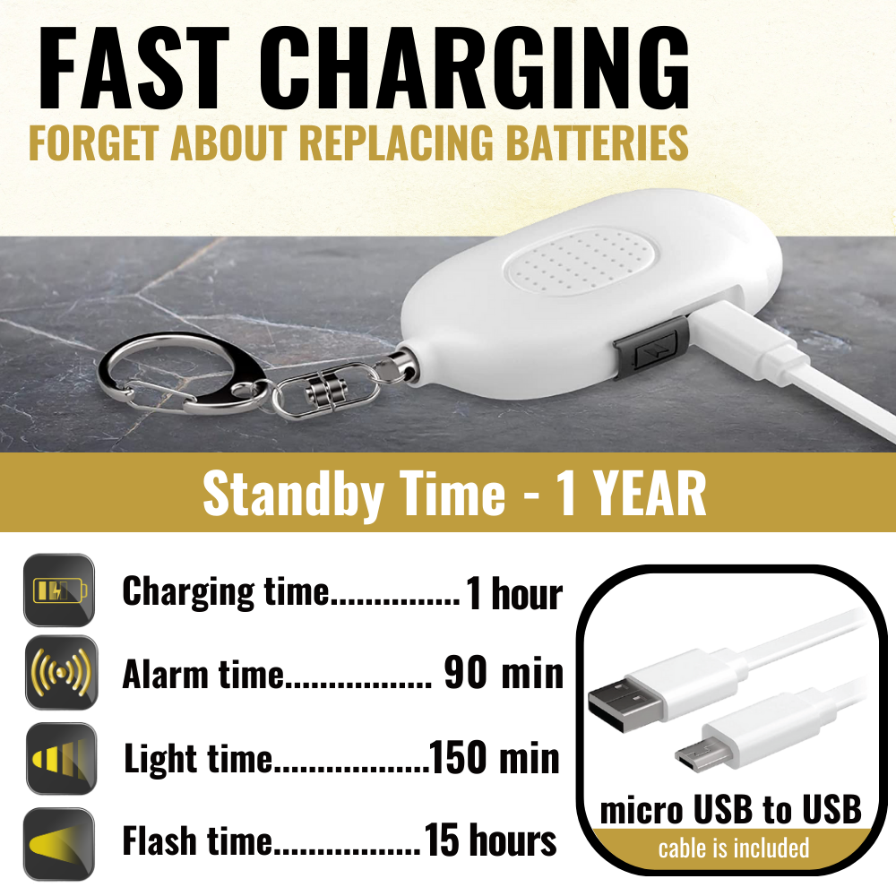 Foxy Alarm - Personal Protection Device - Tanks Treasures