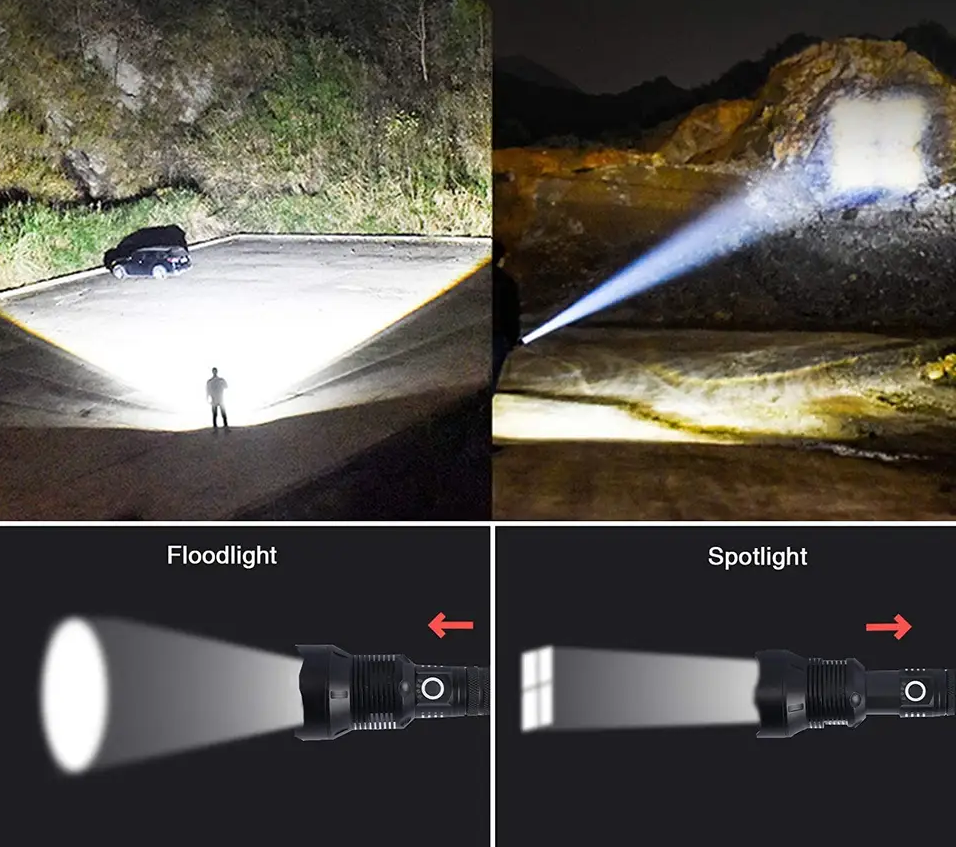 Defense FlashLight - Tanks Treasures